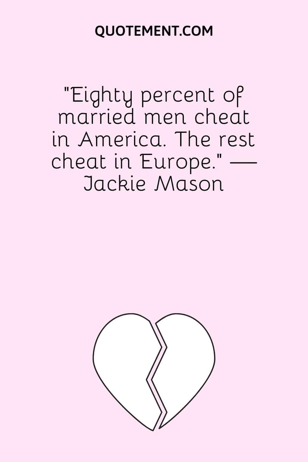 “Eighty percent of married men cheat in America. The rest cheat in Europe.” — Jackie Mason