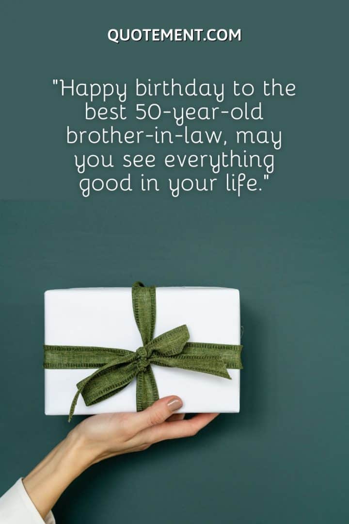160 Heart Touching Birthday Wishes For Brother In Law — free download