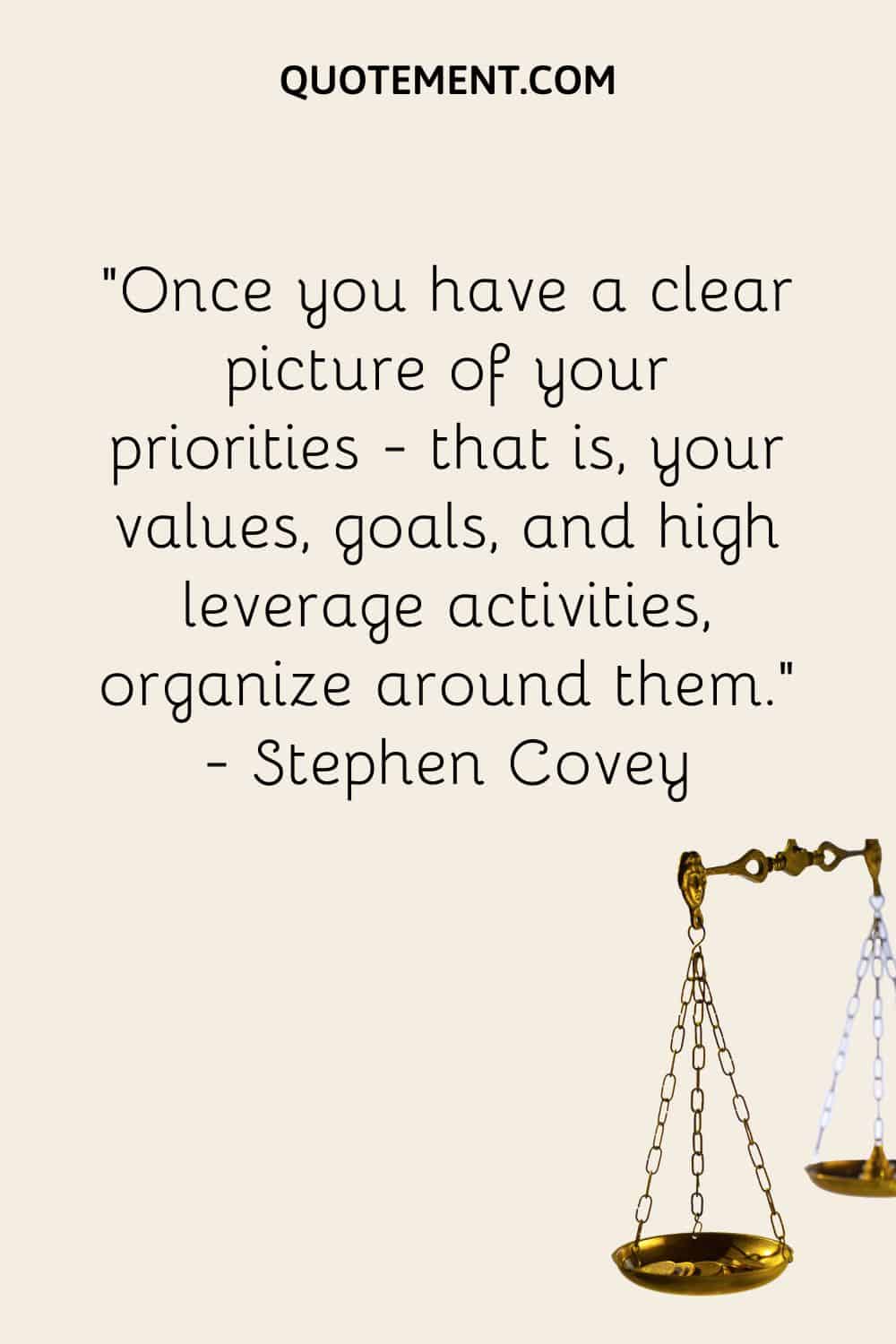 Once you have a clear picture of your priorities – that is, your values, goals, and high leverage activities, organize around them