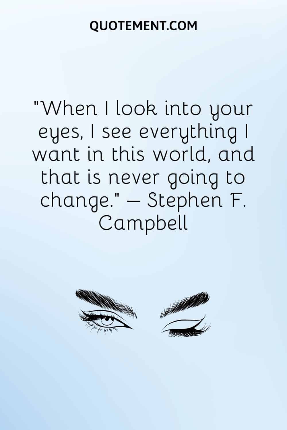 List Of Top 190 Beautiful Eyes Quotes That Will Amaze You – Telegraph