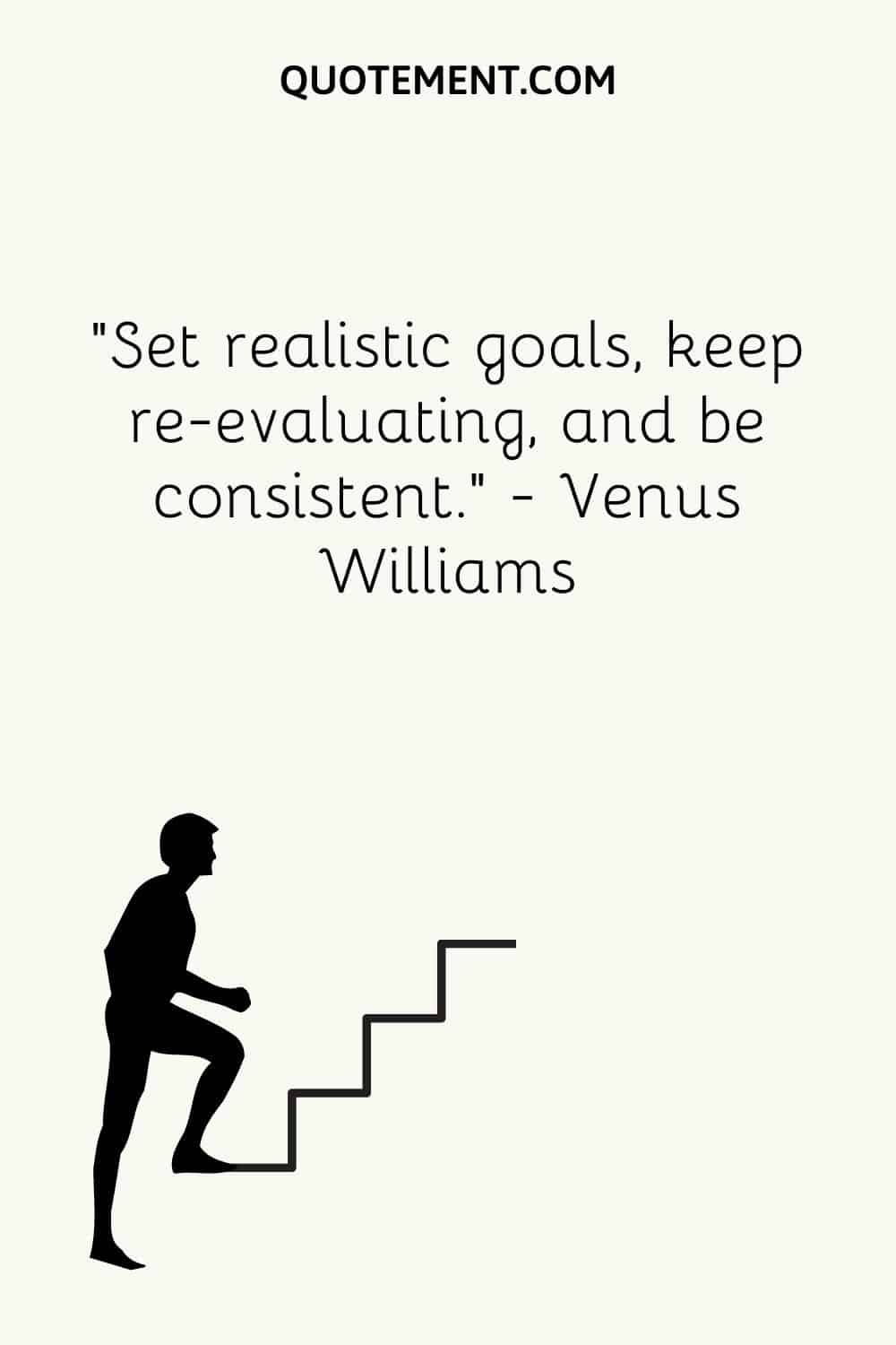 Set realistic goals, keep re-evaluating, and be consistent