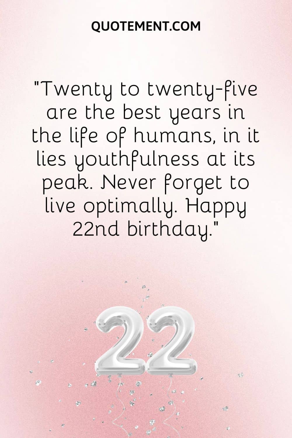 balloon number 22 image representing happy 22nd birthday wish