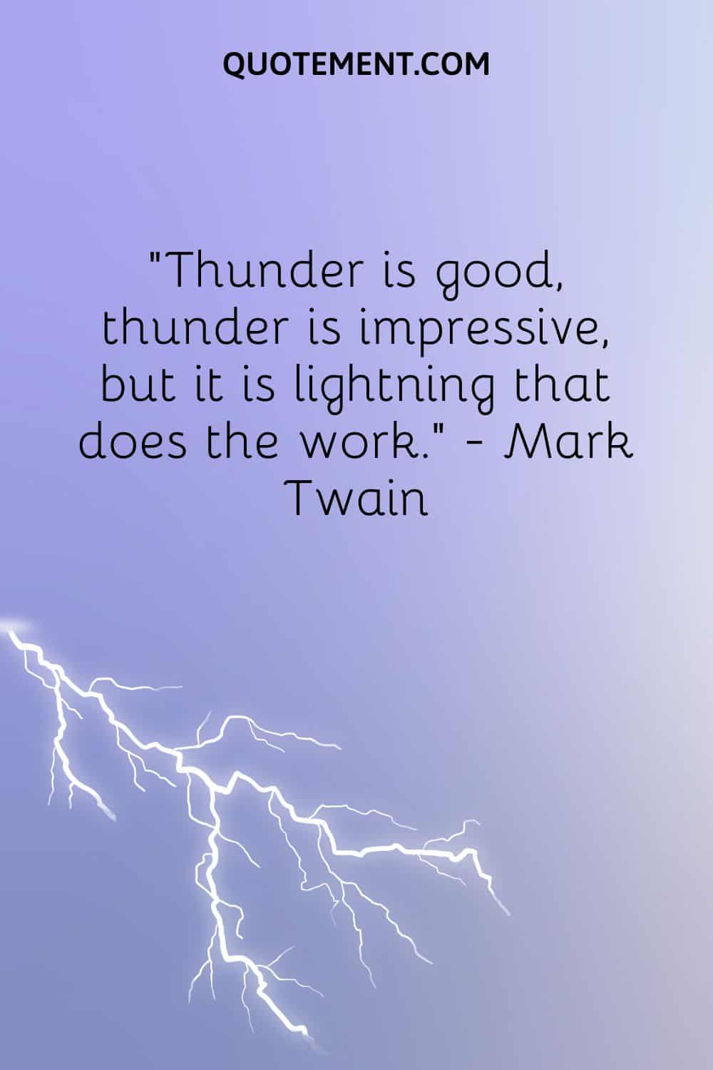 lightning image representing best lightning quote