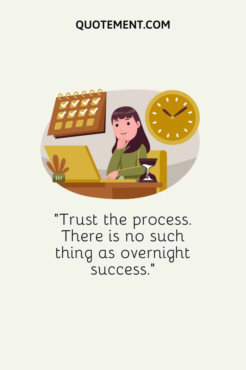 Trust the process. There is no such thing as overnight success