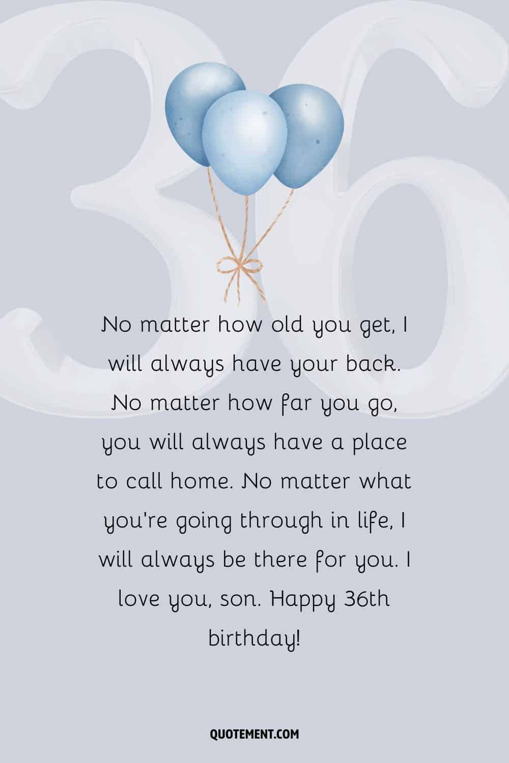 Illustration of balloons and number 36 representing birthday wish for a son.